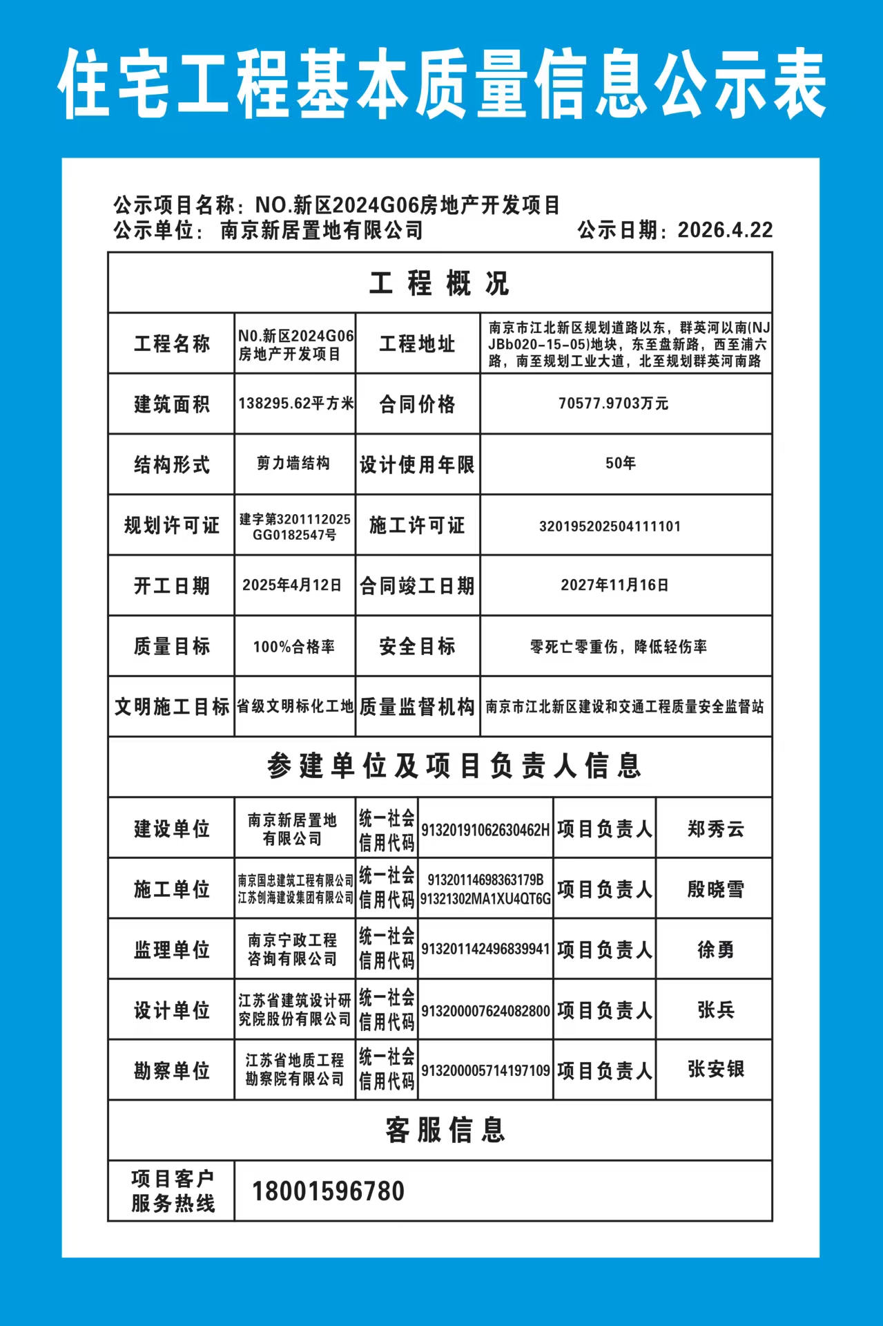 NO.新区2024G06住宅工程质量信息公示